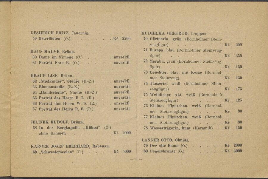 1932-Fruhjahrsausstellung-2-katalog-006-Moravska-galerie-v-Brne.jpeg